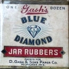 b300-blue-diamond-gashs